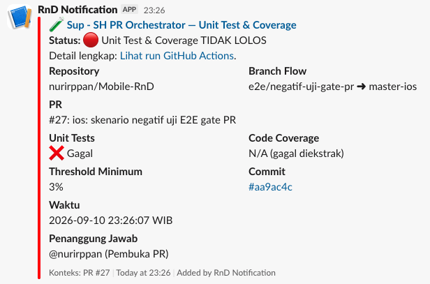 Notification card from the deliberately broken pull request showing unit tests failed and code coverage not available because it could not be extracted, with gate status failed