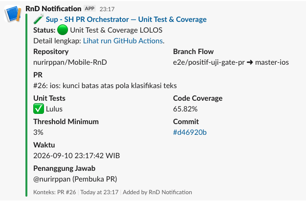 Notification card showing unit tests passed, coverage 65.82 percent against a 3 percent minimum, and gate status passed
