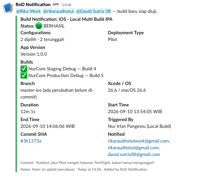 Release notification card for a multi build run showing two configurations selected and two uploaded, listing Staging Debug build 4 and Production Debug build 5, deployment type Pilot, duration 12 minutes 1 second